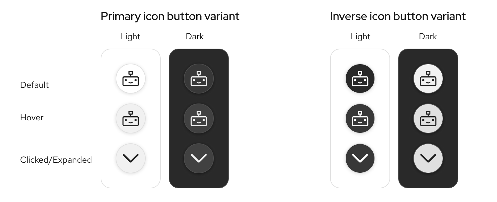 Chatbot launch button variants shown across light and dark theme/modes as primary, secondary and inverse robot icon buttons states